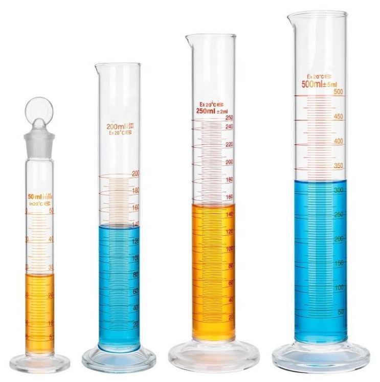 Measuring Cylinder